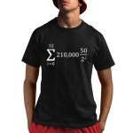 Bitcoin Supply Formula Shirt