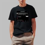 Robert Anderson I Am Proud To Say That Today Shirt