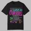 Matt I Love Eating Classic Games Shirt 0 0