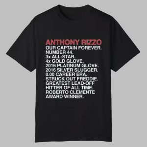Anthony Rizzo Our Captains Accomplishments Shirt 0 0