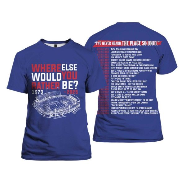 Bills Where Else Would You Rather Be 1973 2025 Stadium Shirt 1 2