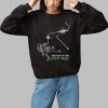 Strong Left Slot Z Left 17 Power Beast Quake Shirt 1 1