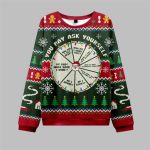 2025 Christmas May Ask Yourself Ugly Sweater