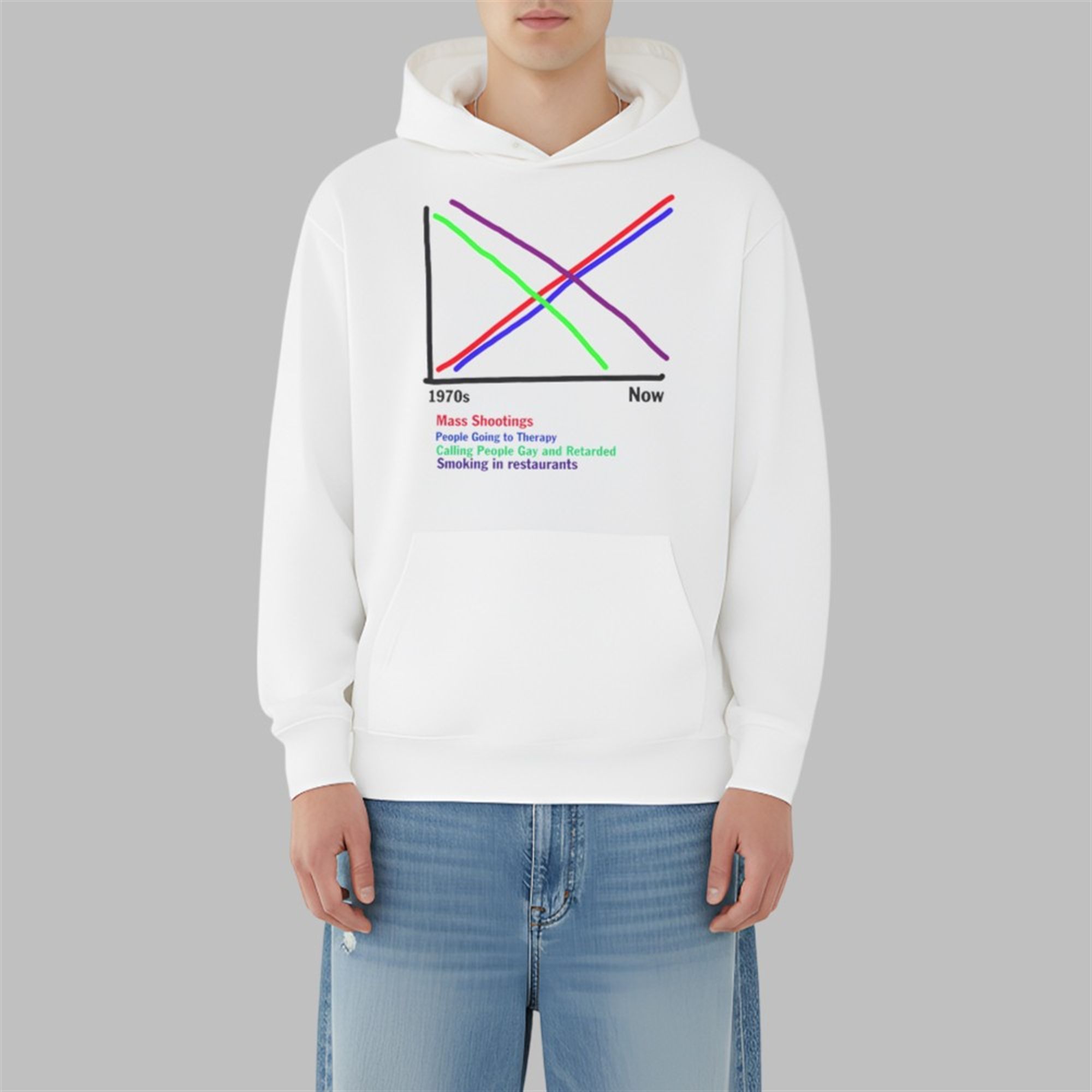 Mass Shootings Vs Therapy 1970S Now Chart Shirt 2 Mass Shootings Vs Therapy 1970S Now Chart Shirt 3 10