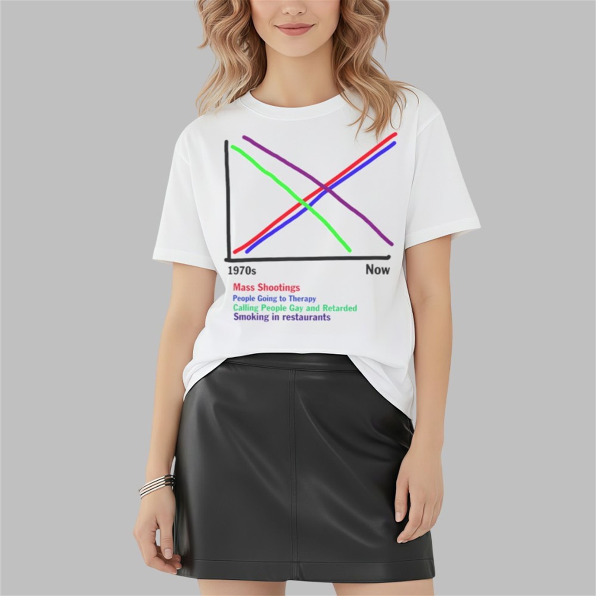 Mass Shootings Vs Therapy 1970S Now Chart Shirt 3 Mass Shootings Vs Therapy 1970S Now Chart Shirt 3 4