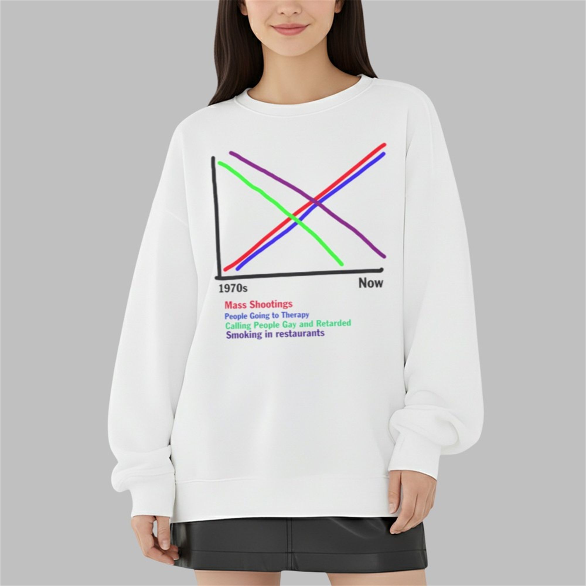 Mass Shootings Vs Therapy 1970S Now Chart Shirt 5 Mass Shootings Vs Therapy 1970S Now Chart Shirt 3 9
