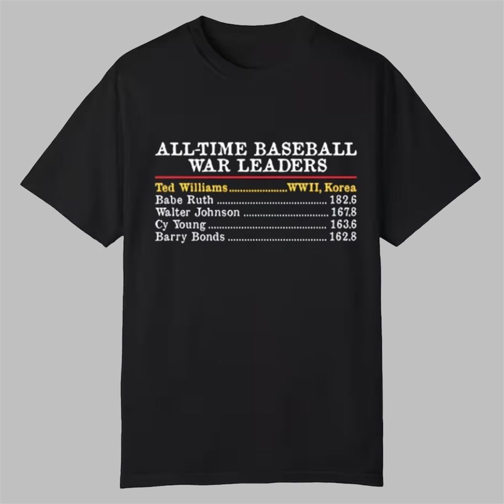 Red Sox All Time Baseball War Leaders Ted Williams Shirt 0 0