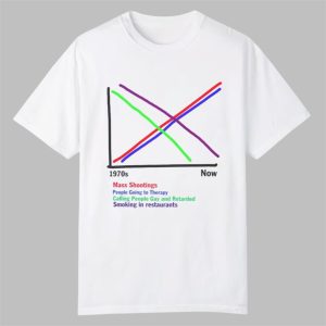 Mass Shootings Vs Therapy 1970S Now Chart Shirt 0 0