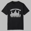 Zohran Mamdani Turn the Volume Up Shirt 11 Zohran Mamdani Turn the Volume Up Shirt 0 0 Tshirt,Hoodie,Sweatshirt