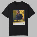 Michigan 22nd Head Coach Kyle Whittingham Shirt