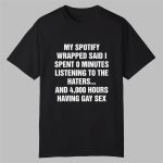 My Spotify Wrapped Said I Spent 0 Minutes Listening To The Haters Shirt