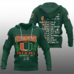 Hurricanes CFP Semifinal At The Vrbo Fiesta Bowl Champions 2026 Shirt