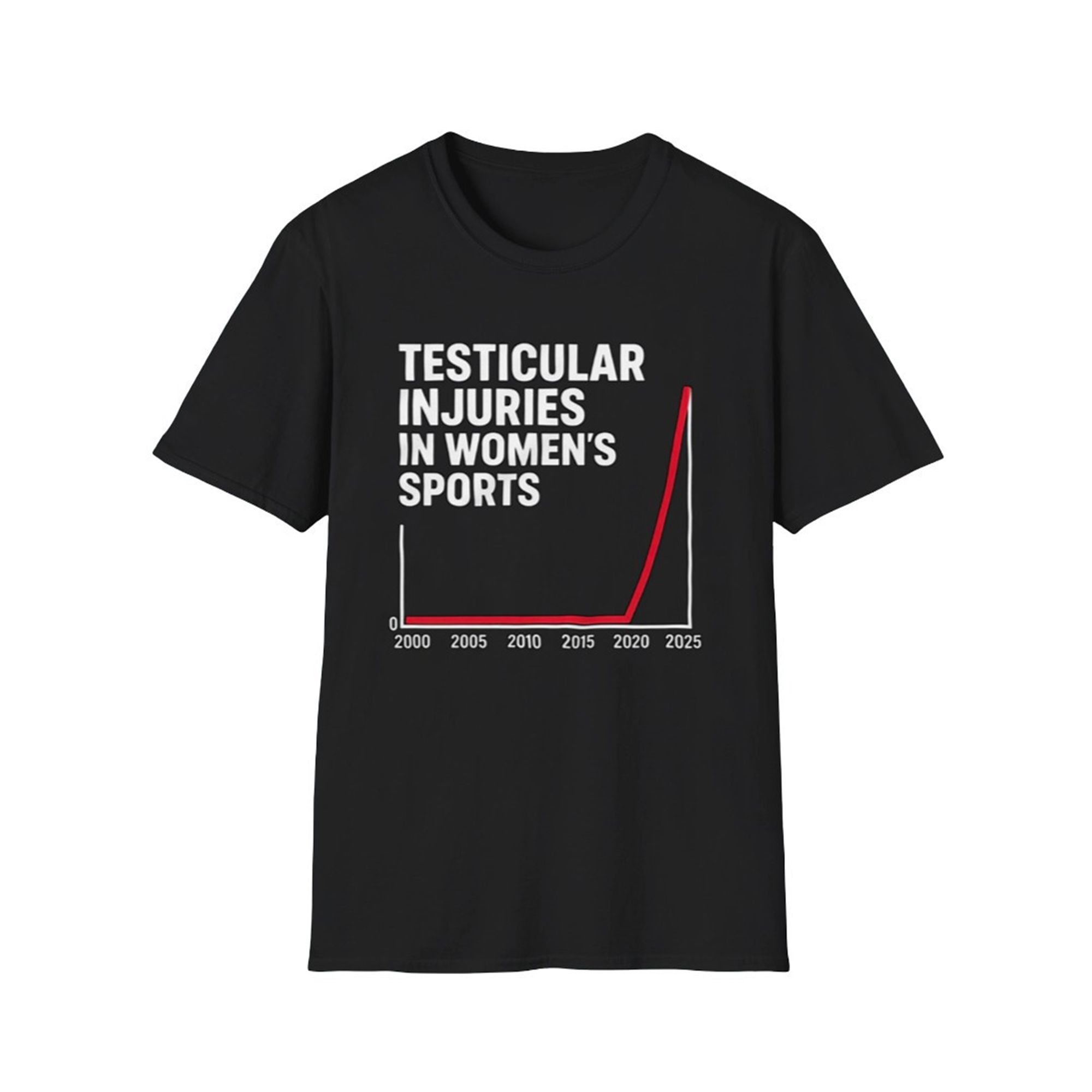 Testicular Injuries In Women's Sports Shirt 1 0 Testicular Injuries In Womens Sports Shirt 1
