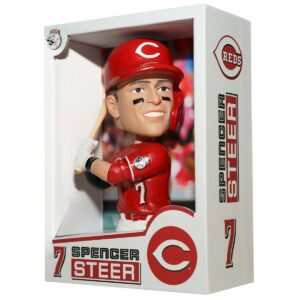 Reds Spencer Steer Bobblecard 2026 Giveaway 1