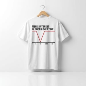 Mens Interest in Boobs Over Time Shirt 1