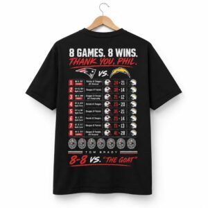 1 8 Games 8 Wins Thank You Phil Patriots Vs Chargers Shirt