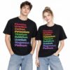 Fluorine Uranium Carbon Potassium Titanium Rubidium Uranium Magnesium Platinum Shirt 2
