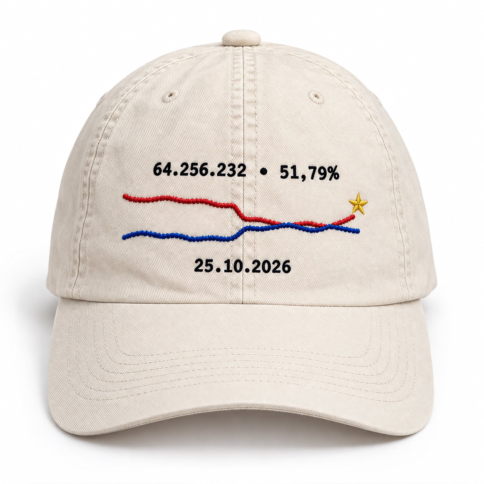 Red and Blue Lines Gold Star 25 10 2026 Hat 1 Red and Blue Lines Gold Star 25 10 2026 Hat 0